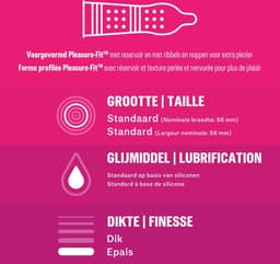 Durex - Condooms - Pleasure Me - 10st x3 — thumbnail 7