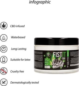 CBD Fist It - 500ml — thumbnail 12