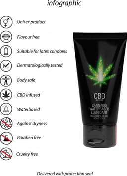 CBD Cannabis Waterbased Lubricant - 50 ml — thumbnail 16