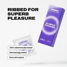 Ribbel Condooms - 24 Stuks - Premium Kwaliteit - Discrete Verzending - Climax Change — thumbnail 7