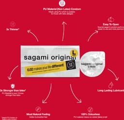 Sagami Original 0.02 L-size (2nd generation) ultradunne latexvrije condooms van polyurethaan — thumbnail 3