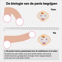 Penis Verlenger - Vacuumpomp - Stretcher - Hands Free - PenisPomp — thumbnail 2