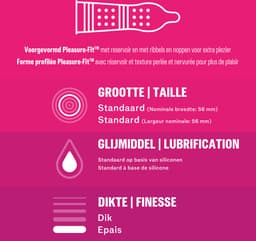 Durex Condooms Pleasure Me 10st x6 — thumbnail 7