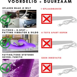 SlipperyHeights® Driesa 3-in-1 Rabbit Vibrator voor Vrouwen met App – G Spot & Clitoris Stimulator – 21 Standen – Inclusief Mini Vibrator – Waterdicht – Paars — thumbnail 5