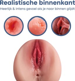 Sensa Pocket Pussy - Masturbator - Realistisch - Nep Vagina - Sex Toys voor Mannen - Kunstvagina - Nep Kut - Seksspeeltjes - Huidkleurig — thumbnail 5