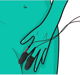 ElectraStim - Explorer - Silicone Finger Stimulator — thumbnail 5