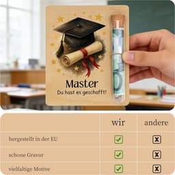master afstuderen geschenk, sponsion cadeau - ShopVlot — thumbnail 2