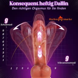 Lzwintrading - Dildo met Zuignap - 9 Stoot & Vibratiestanden - Afstandsbediening & Warmte Functie - Dildo Anaal XXL - Dildo Vibrator Realistisch Siliconen - Dildo Vibrator voor Vrouwen - Sex Toys voor Vrouwen Koppels - 22CM — thumbnail 6