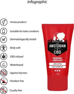 Shots - Pharmquests Originele CBD uit Amsterdam - Verdovend Glijmiddel - 50 ml — thumbnail 12
