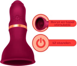 Cupitoys® Borst en tepel vibrator - Rood - 7 standen - Vibrators voor vrouwen en mannen - Sex toys voor vrouwen en mannen — thumbnail 5