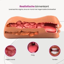 ME'ADAM - Amaze Dolls Bobby official - Masturbator - Realistisch - Pocket Pussy - 3 in 1 Vagina en Anus - Sex Toys voor Mannen - Kunstvagina Bruin — thumbnail 7