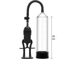 Hidden Desire Penispompen - Advanced Penis Pump