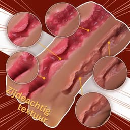 White-Label® Masturbator voor Man - Sex Toys voor Mannen - Pocket Pussy — thumbnail 5