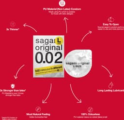 Sagami Original 0.02 L-size (2nd generation) ultradunne latexvrije condooms van polyurethaan — thumbnail 8