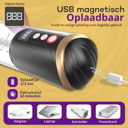 Elektrische Penispomp - 8 Zuigstanden – Penisvergroter Penis Pomp voor Erectieverbetering – Vacuüm Pomp Voor Mannen — thumbnail 2
