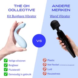 The Oh Collective Modern Love - Erotische cadeauset - G-spot vibrator + glijmiddel op waterbasis — thumbnail 5