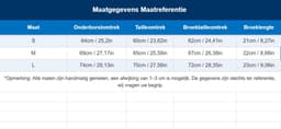 Vrouwen Lingerie Sexy Lingerie - Bodysuit - Kousenband riem en Dij Highs Set Teddy Babydoll Boudoir — thumbnail 4