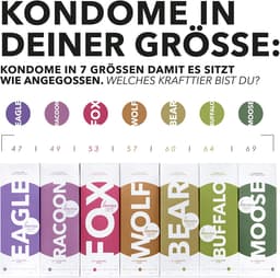 Loovara Condooms met glijmiddel 42 stuks - Maat XXXL 69 mm - Condooms Voor meer fun & feeling tijdens het vrijen - Fair Rubber, Transparant-natuurlijke kleur met Reservoir - XXL Box — thumbnail 5
