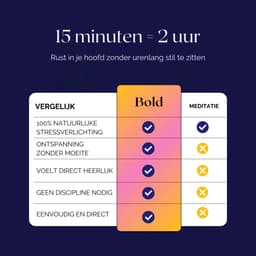 NUMY Bold - 2-in- 1 Vibrator - Sex Toys voor Koppels & Vrouwen - Ontspanningsvibrator - Vibrators voor Vrouwen - Clitoris Stimulator - Dildo Vibrators — thumbnail 10