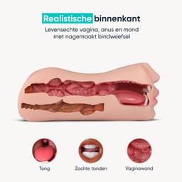 DailyPlay Pocket Pussy voor Man - 3 in 1 – Blowjob Masturbator met Billen en Kunst Vagina – Sex Toys Mannen en Koppels – Nep Kut — thumbnail 5