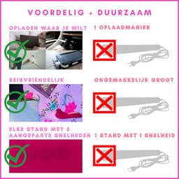 SlipperyHeights® Sisa - Clitoris Satisfy - 7 Krachtige Zuigstanden - Siliconen Sex Toy voor Vrouwen - Luchtdruk Vibrator - Roze — thumbnail 4