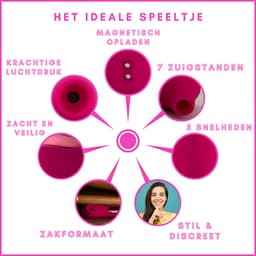 SlipperyHeights® Sisa - Clitoris Satisfy - 7 Krachtige Zuigstanden - Siliconen Sex Toy voor Vrouwen - Luchtdruk Vibrator - Roze — thumbnail 7