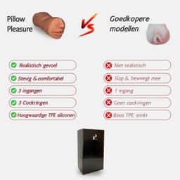 Pillow Pleasure® Sophie - 3-in-1 Pocket Pussy Basisbundel - Realistische Masturbator met Vagina, Mond & Anus - Inclusief Glijmiddel & Accessoires - Sexpop - Sekspop - Sex doll - Sexpop voor mannen - Sekspop voor man - sex toys hommes — thumbnail 11