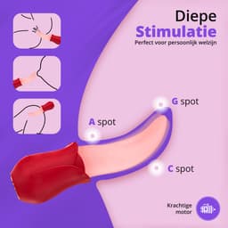 Desiredrops® Tong Vibrator met Lick-beweging – 10 Tongstanden & 10 Vibratiestanden – Waterdicht – Clitoris Stimulator – Vibrators voor Vrouwen – Sex Toys voor Vrouwen — thumbnail 7