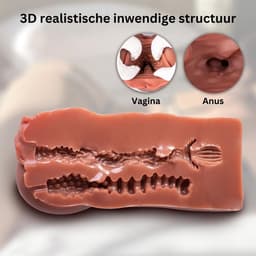 VELTRR® Masturbator voor Man - Sex Toys voor Mannen - Pocket Pussy — thumbnail 3