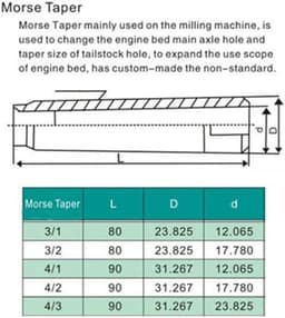 Drill Sleeve, MT4 naar MT2 stalen morse conische boorhuls reducerende adapter, conische adapterhouder voor draaibankfrezen, boormachines — thumbnail 2