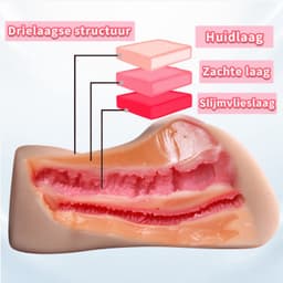 EasyMart Masturbator voor Mannen - Pocket Pussy 2-in-1 - Sex Toys voor Mannen - Kunstvagina en Kunstanus - Stroker - Realistisch - Zacht TPE - Handmatig - 17 cm — thumbnail 3