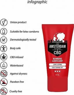 Shots - Pharmquests Originele CBD uit Amsterdam - Verdovend Glijmiddel - 50 ml — thumbnail 11