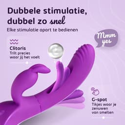 Sensual Desire® GLOW – Rabbit Vibrator – Vibrators voor Vrouwen – Sex Toys Femme – G Spot & Clitoris Stimulator – 21 standen – Sex Toys voor Vrouwen – Intense Dubbele Stimulatie – Stil & Waterdicht — thumbnail 2