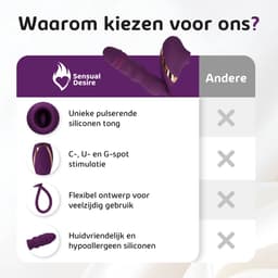 Sensual Desire® Purple Dream – Clitoris Stimulator met Tongbeweging – Stotende Dildo Vibrator – Dual Action – 10 Standen — thumbnail 4