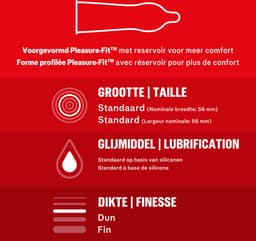 Durex Condooms - Thin Feel 20st x2 - Voordeelverpakking — thumbnail 11