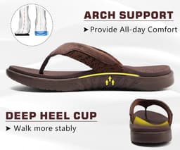 Comfortabele Heren Slippers met Stevige Voetbed en Buigondersteuning voor Strand en Douche — thumbnail 3