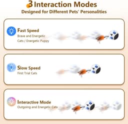 Kattenspeelgoed, interactieve kattenspeelgoedbal voor huiskatten, automatisch beweegbare bal, bewegingsgeactiveerd, snel beweegbaar, tinjilpend, stimulerend licht, 2 veerstaarten — thumbnail 3