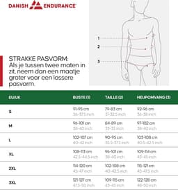 ENDURANCE Merino Thermo Shirt Heren, Lange Mouw, Warm, Met of zonder Rits — thumbnail 4
