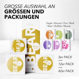Loovara Intimate - Bear 60 mm - Condooms - Met Glijmiddel - Condoms - 12 stuks — thumbnail 5