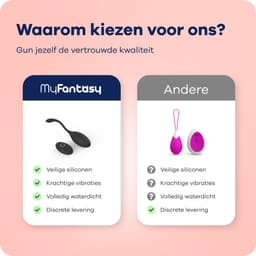 MyFantasy Vibrerend Ei met Afstandsbediening – Vibrators voor Vrouwen – Remote Clitoris Stimulator - Seksspeeltjes voor Koppel - Sex Toys voor Koppels - Kamasutra Eitjes - Vibrator Tril Ei - Sex Ei Zwart — thumbnail 6
