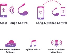Lovense - Lush 2.0 - Draagbare Vibrator - Vibrerend Ei - Appgestuurd Luxe Vibratie Eitje - Sex Toys voor Vrouwen - Vibrators voor Vrouwen - Sex Toys voor Koppels - Roze — thumbnail 13