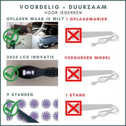SlipperyHeights® Trista - Tentakel Vibrator - Clitoris en G-Spot Stimulatie - 9 Krachtige Standen - Dildo - Tepel Stimulator - Siliconen Sex Toy voor Vrouwen - LCD Scherm - Holografisch Groen — thumbnail 11