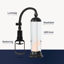 Penis pomp - BPA vrij - incl cock ringen - Sexspeeltjes voor mannen - Seks speeltjes - Penispomp Voor heren - Jespro — thumbnail 7
