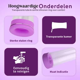 TipsToys® Elektrische Penispomp - Diverse Zuigstanden – Penisvergroter Penis Pomp voor Erectieverbetering – Vacuüm Pomp Voor Mannen — thumbnail 4