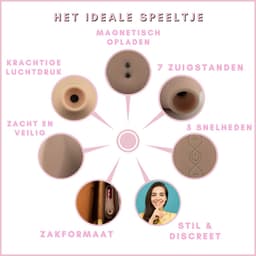 SlipperyHeights® Sisa - Clitoris Satisfy - Tepel Stimulatie - 7 Krachtige Zuigstanden - Siliconen Sex Toy voor Vrouwen - Zakformaat - Luchtdruk Vibrator - Crème — thumbnail 14