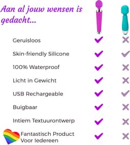 Magic Wand Vibrator - G Spot Vibrator & Clitoris Stimulator voor vrouwen - Oplaadbaar & Hypoallergeen - Sex Toys ook voor Koppels - Paars — thumbnail 11