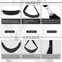 Core® Sex Schommel - Sex Swing Extra Stevig – Seksschommel – Zwart - 32cm x 25cm x 11cm — thumbnail 4