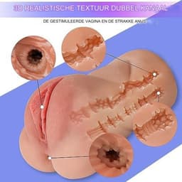 Erotiek Mannen Toys Mastrubator - Vagina Voor Mannen - Pocket Pussy — thumbnail 5