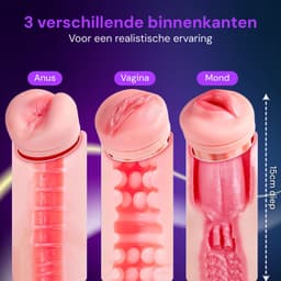Nuvance Masturbator voor Man - Pocket Pussy met 3 Verwisselbare Sleeves - Vagina, Anus & Mond - Sex Toys voor Mannen Electrisch - 18 Standen - Vibratie & Zuigkracht - Vibrators voor Mannen — thumbnail 4
