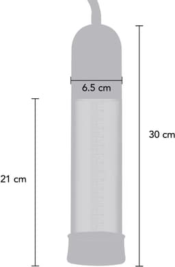 Hidden Desire Penispompen - Pro Pressure Penis Pump — thumbnail 2